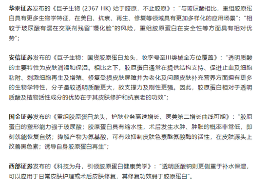 配资网上炒股配资 华熙生物怒斥券商研报，什么情况？